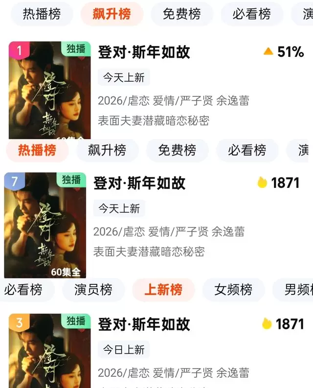 严子贤余逸蕾主演《登对·斯年如故》开播即登顶爱奇艺飙升榜 现场图